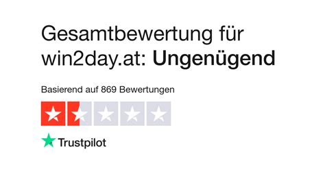 Bewertungen zu win2day.at .